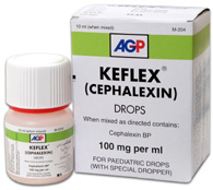 keflex antibiotic 